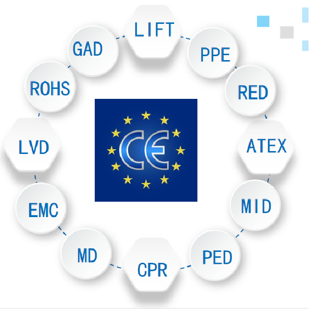华为进入手机测试模式指令
:CE认证介绍，常见CE指令有哪些？CE认证怎么做？