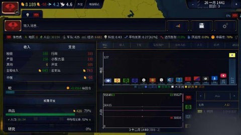 文明时代安卓单机离线版文明时代下载2虚无破解版-第2张图片-太平洋在线下载