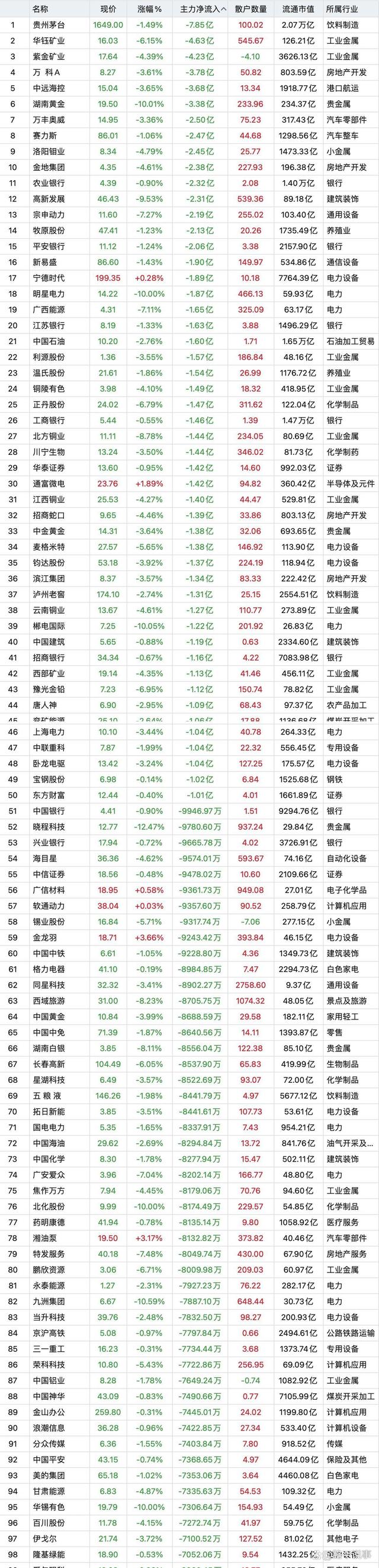 牧原通手机版牧原合作商管理系统入口-第2张图片-太平洋在线下载