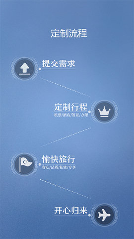 候鸟安卓版蜂鸟谷app下载-第2张图片-太平洋在线下载