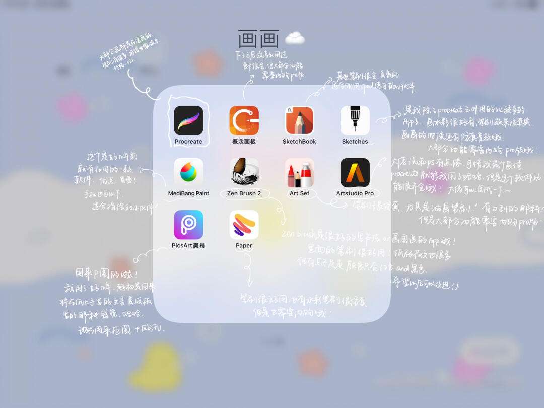 小白画画软件苹果版适合新手小白的绘画软件