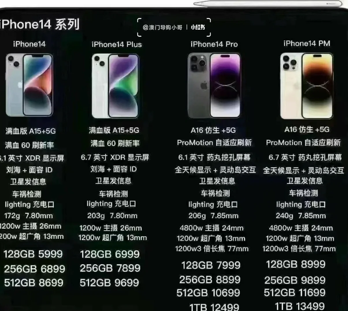 澳门版苹果故障2024年新澳门原料免费大全