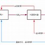 tinyproxy用什么客户端freedom+is+not+free-第2张图片-太平洋在线下载