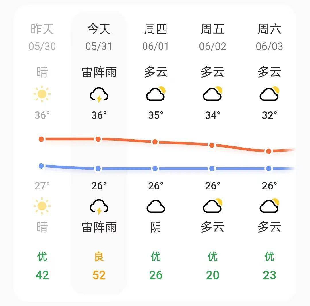 汕头台风plus客户端广东汕头市市长拟任市委书记