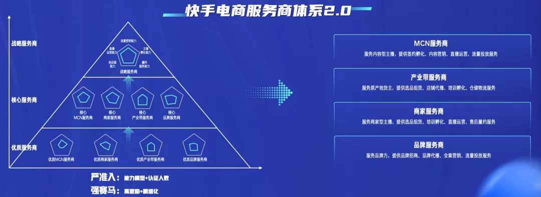 快手让升级客户端快手客户端版本低怎么升级