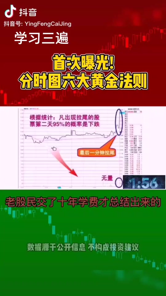 同花顺客户端分时预览同花顺电脑如何显示分时预览-第2张图片-太平洋在线下载