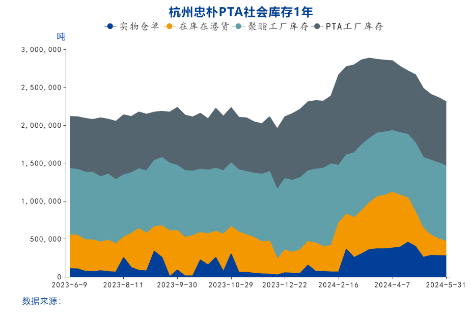 安信同花顺安卓版最新下载安信证券可以在同花顺交易吗-第2张图片-太平洋在线下载