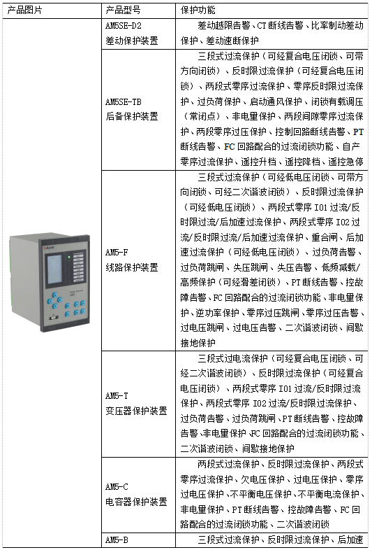 图像差值返回客户端单片机双线性插值法处理图像实例-第2张图片-太平洋在线下载
