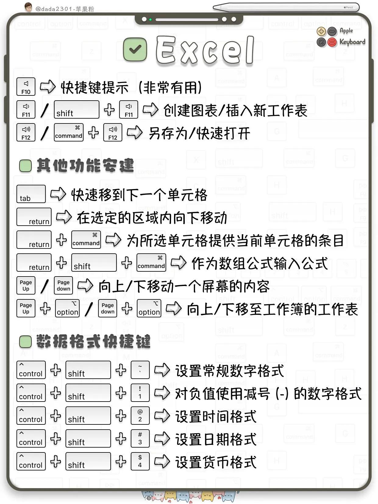 苹果版excel怎么用苹果电脑免费的excel-第2张图片-太平洋在线下载