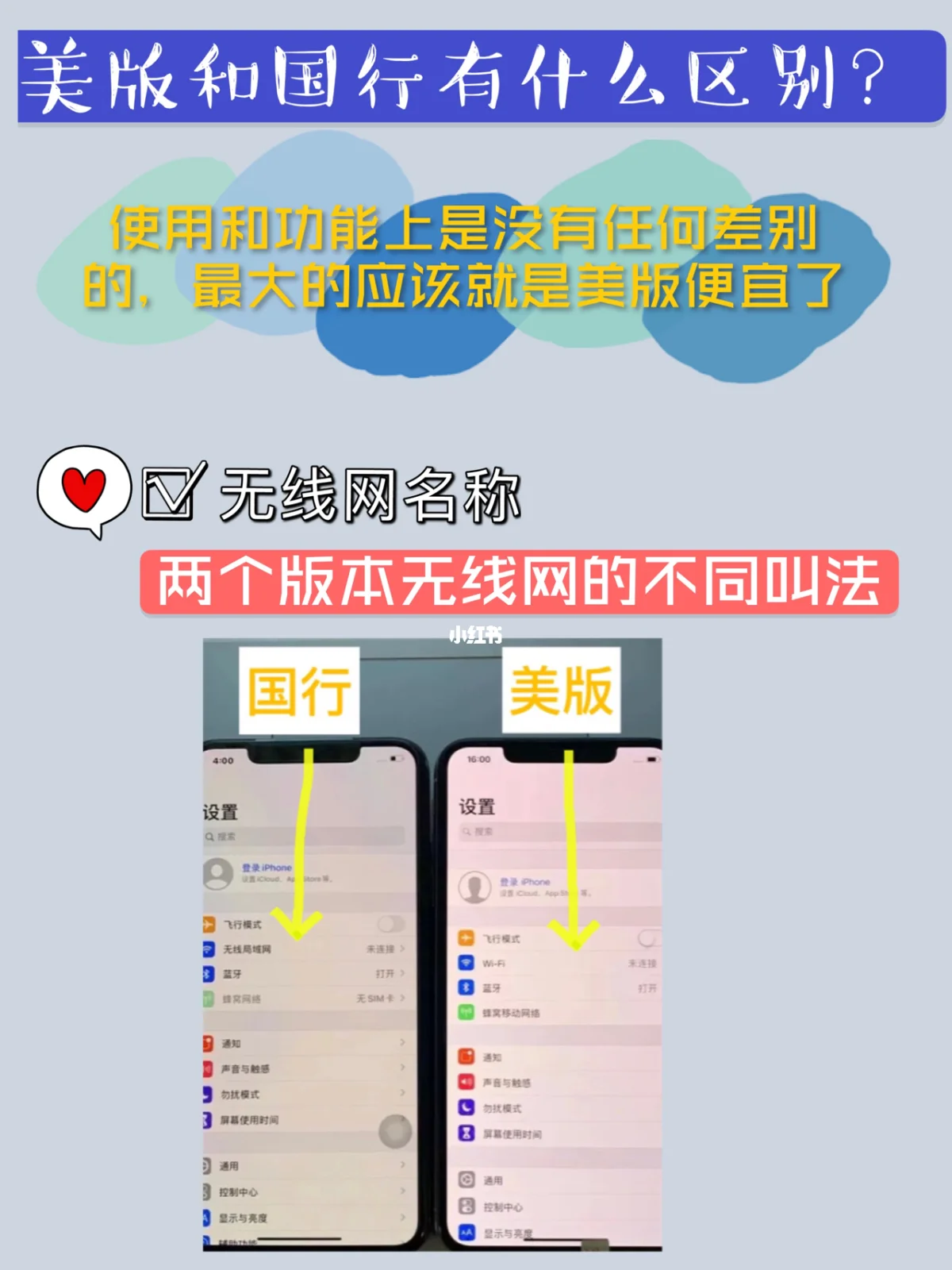 苹果怎么区分电信版苹果手机怎么看支持不支持电信卡-第2张图片-太平洋在线下载