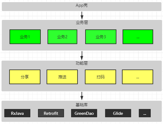 客户端安装方案下载安装客户端组件官方-第2张图片-太平洋在线下载