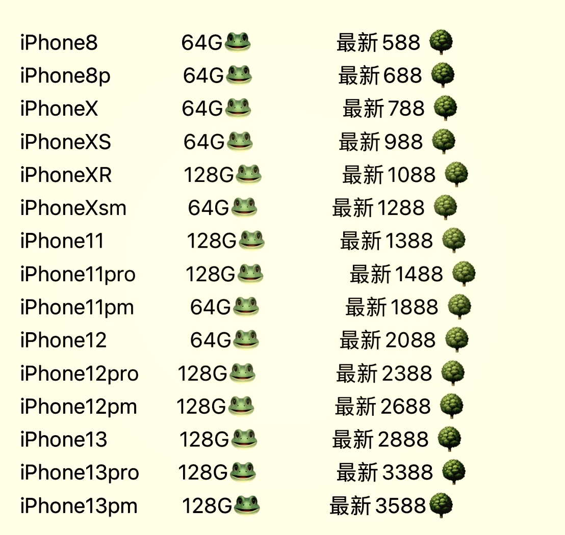 苹果t版信息苹果telegarm-第2张图片-太平洋在线下载